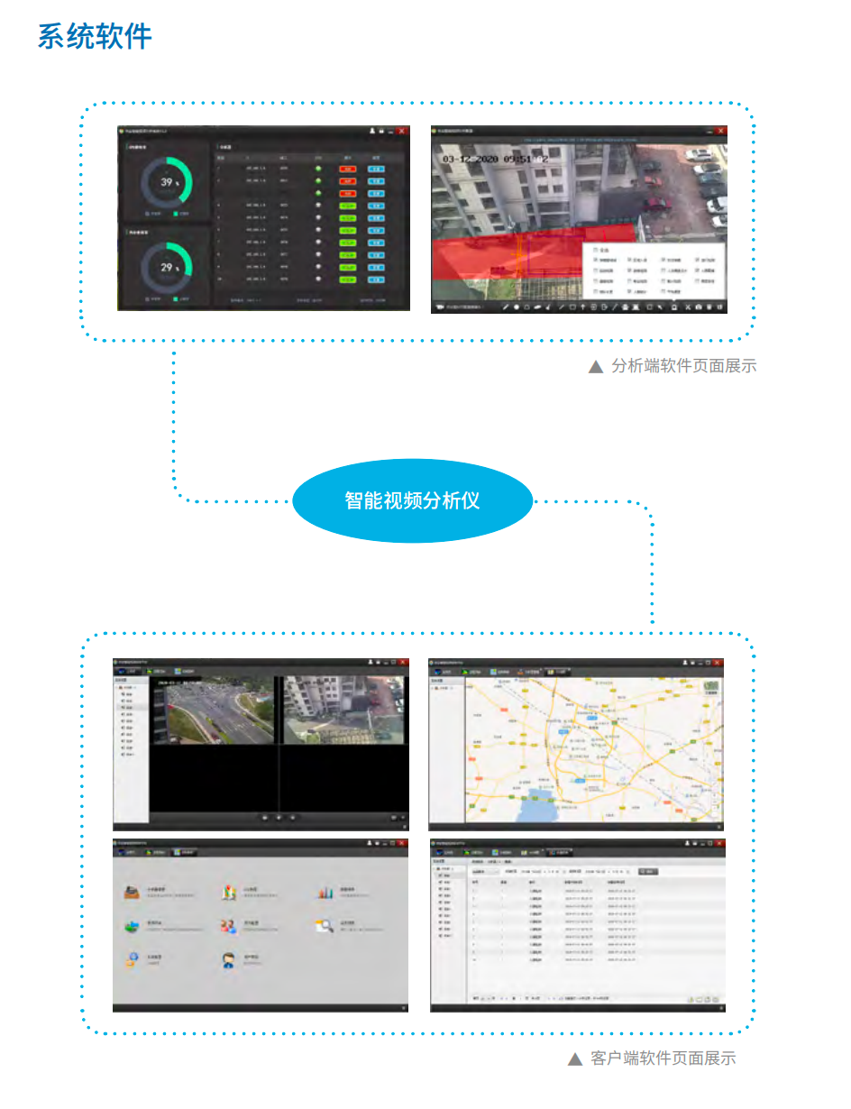 无人值守安防监控系统